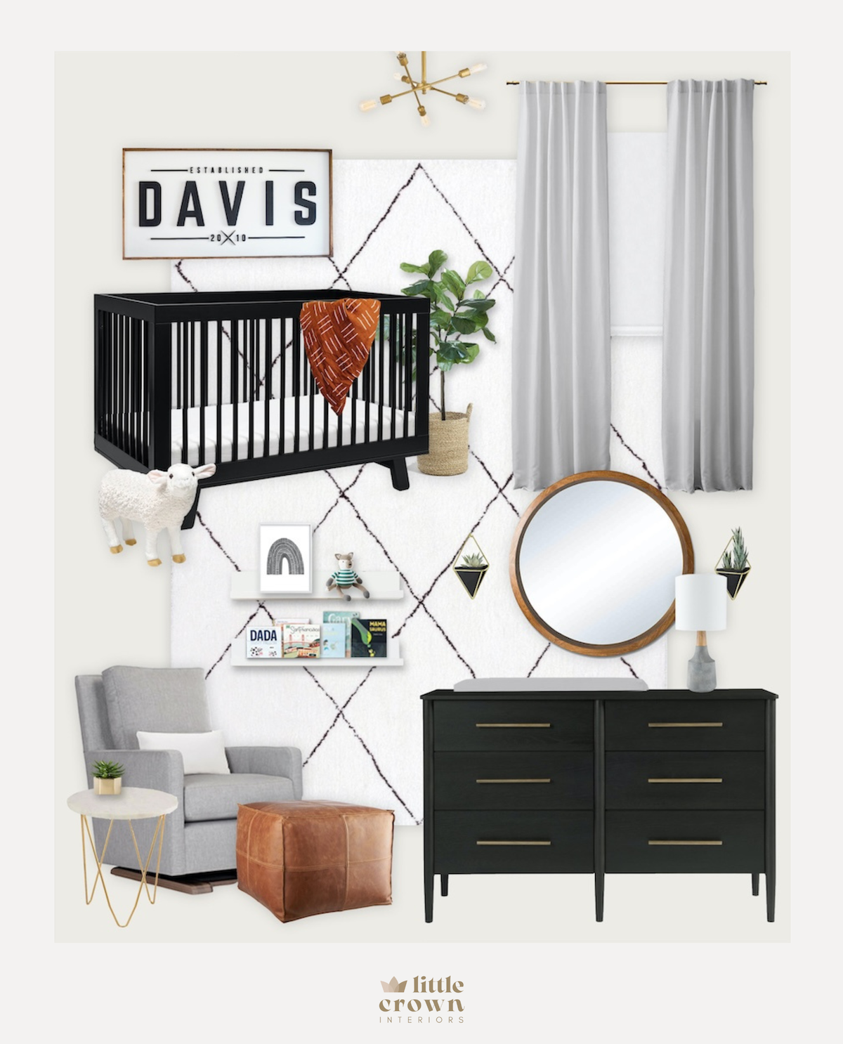 Gender Neutral Black Virtual Nursery Design