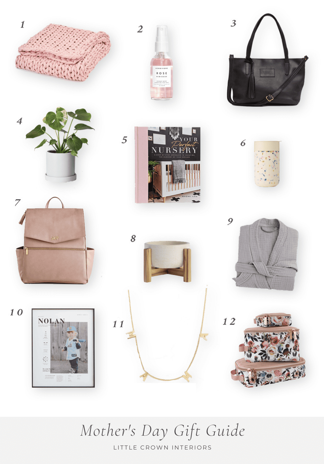 Mother's Day Gift Guide