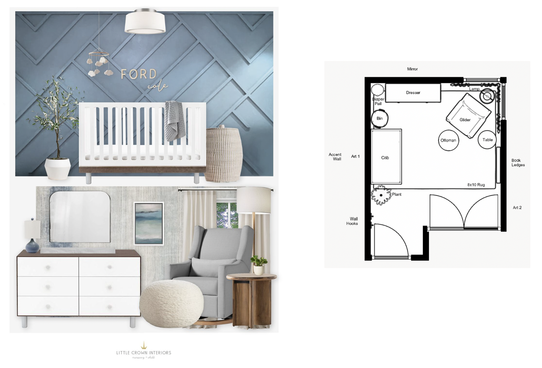 Blue Board and Batten Nursery Design