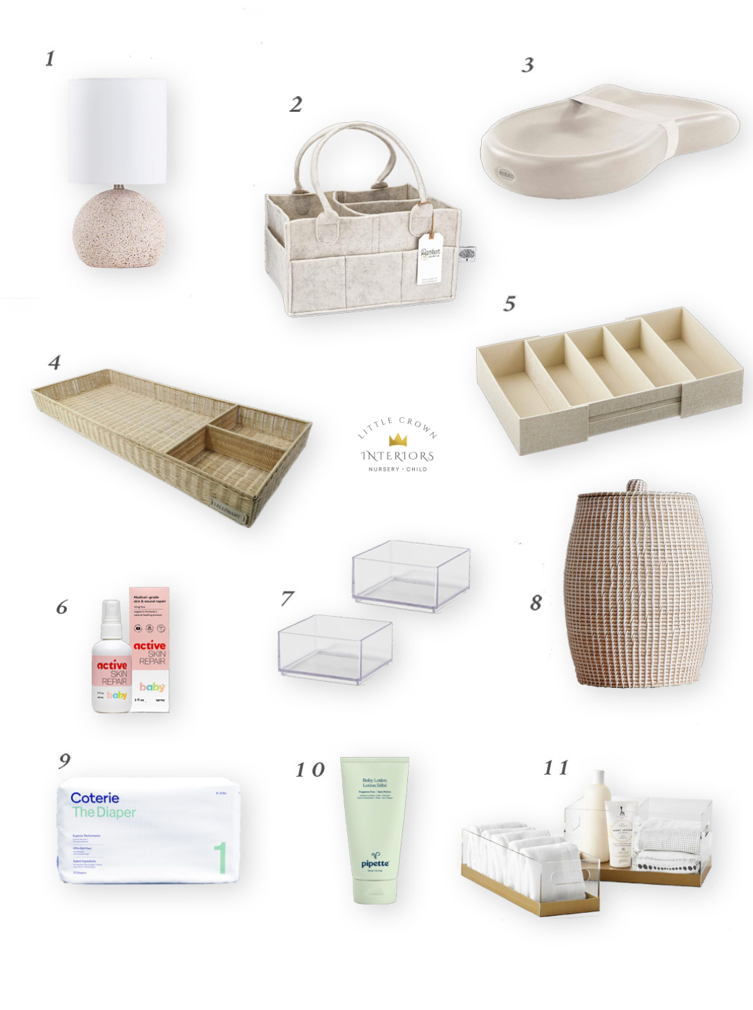 Changing Table Organization Roundup