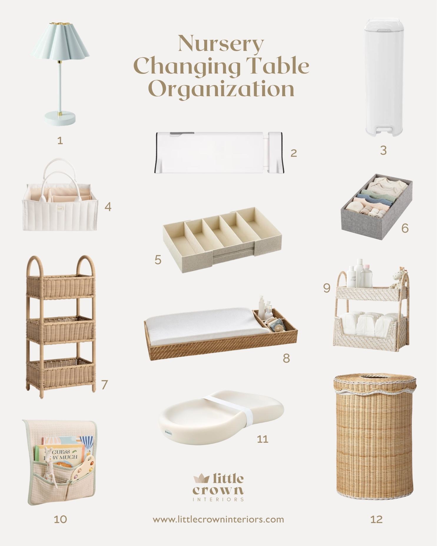Best Changing Table Organization Items for a Tidy Nursery